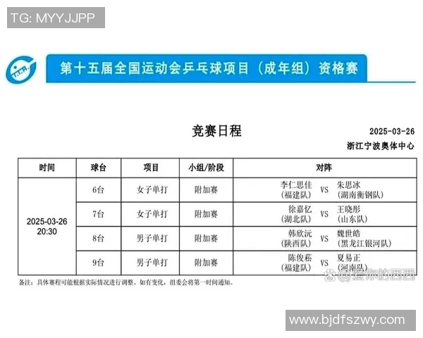 广州乒乓球队在全运会积分榜上以78分稳居第一名引发关注